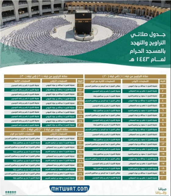 جدول أئمة الحرم المكي 1443 العشر الأواخر