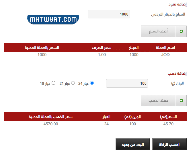 طريقة حساب زكاة الفطر الأردن 2022