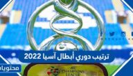 ترتيب دوري أبطال آسيا 2022