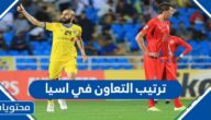ترتيب التعاون في اسيا