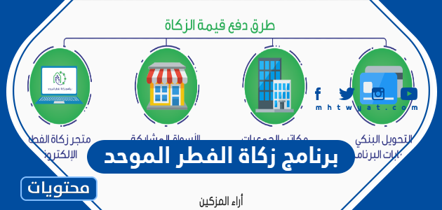 رابط برنامج زكاة الفطر الموحد 2022 في السعودية