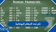 كم عدد الارقام الرومانية