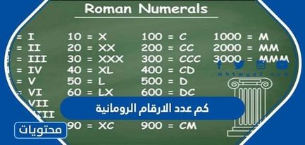 كم عدد الارقام الرومانية
