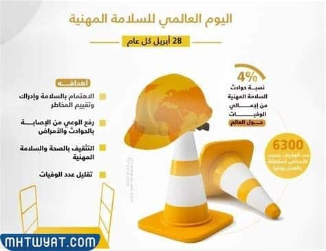صور اليوم العالمي للصحة