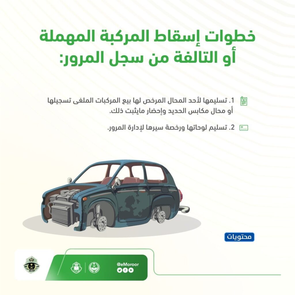 طريقة اسقاط المركبات