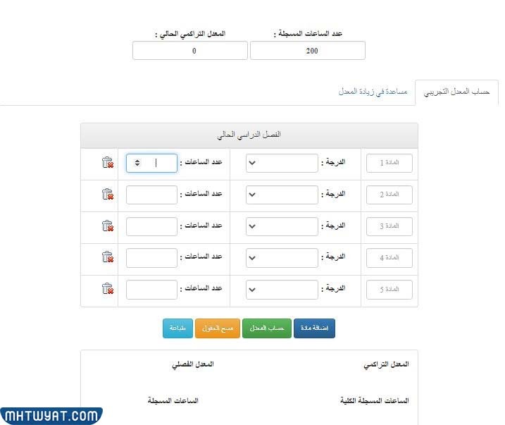 حساب المعدل التراكمي جامعة الملك عبدالعزيز