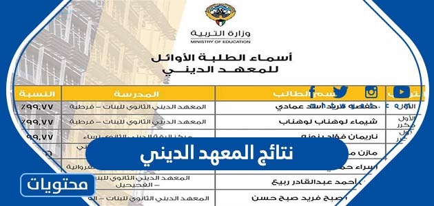رابط نتائج المعهد الديني في الكويت 2022