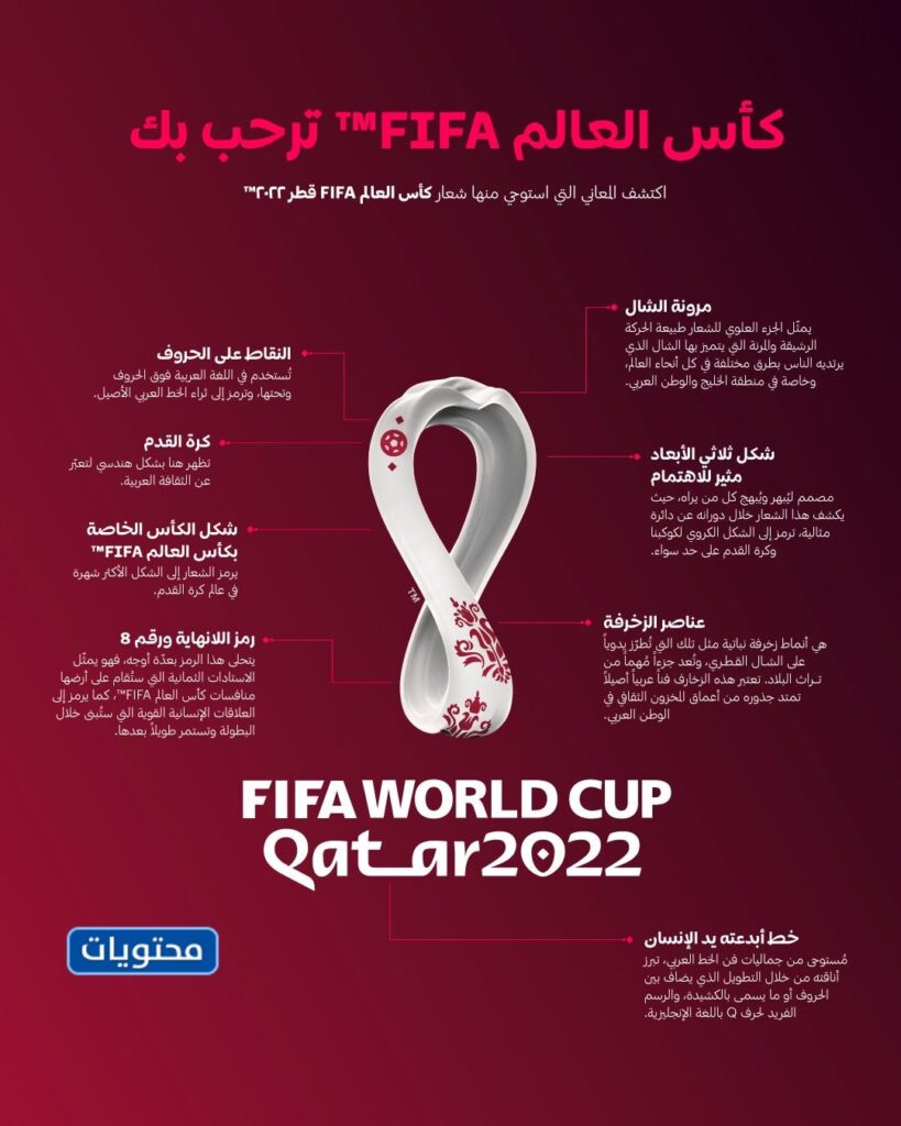 رمز شعار كأس العالم 2022
