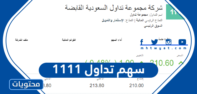 سهم تداول 1111 ، تعرف على سعر على سعر سهم مجموعة تداول السعودية 2022