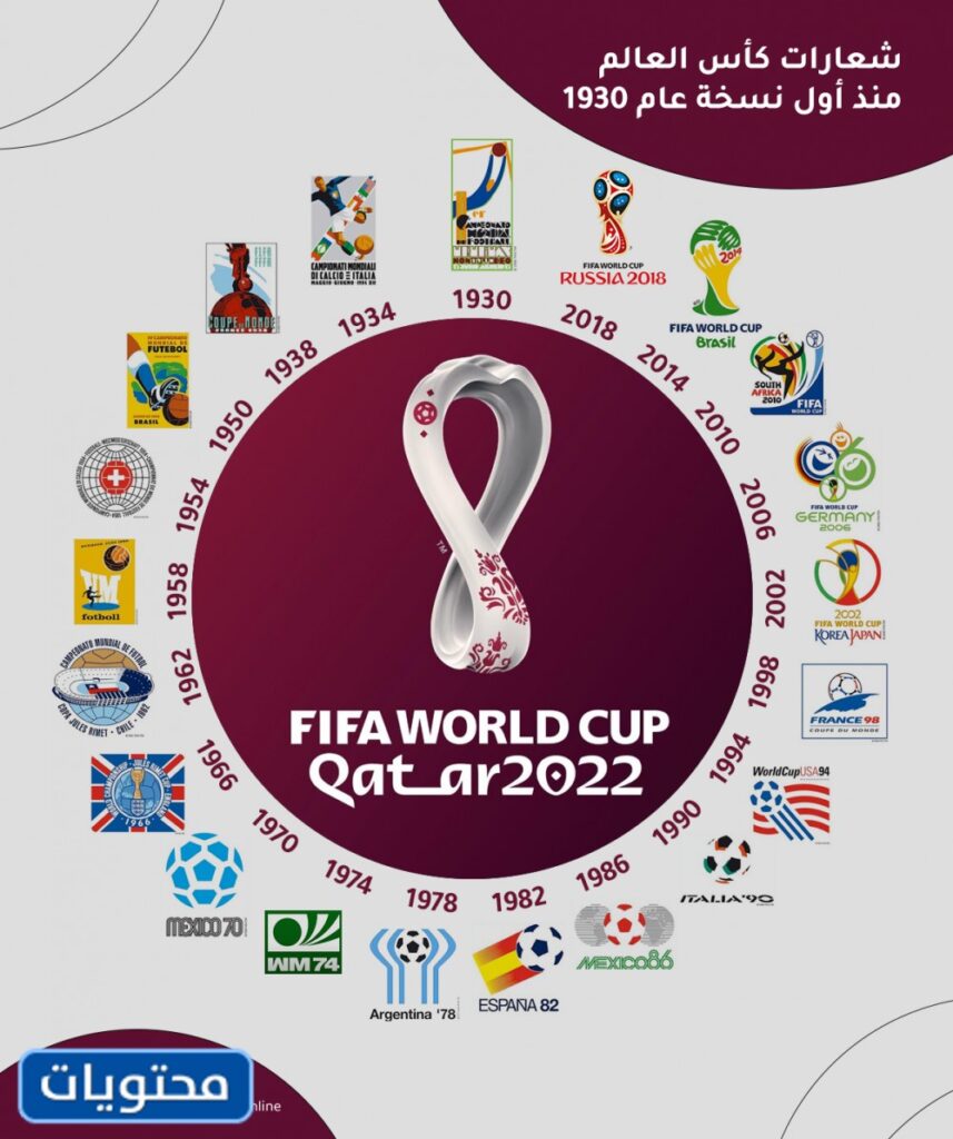 شعارات كأس العالم منذ نسخة 1930