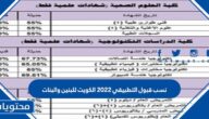 نسب قبول التطبيقي 2022 الكويت للبنين والبنات