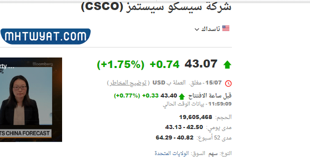 كم سعر سهم شركة سيسكو سيستمز (CSCO)