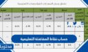 كيفية حساب نقاط المفاضلة التعليمية 1448 في السعودية