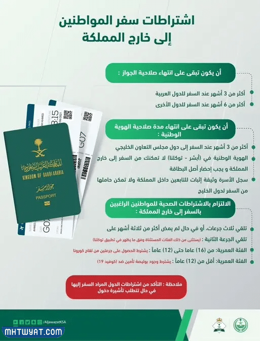 إجراءات السفر من السعودية إلى الإمارات براً