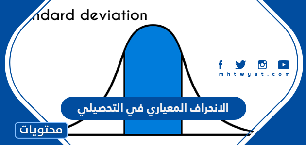 حساب الانحراف المعياري في التحصيلي 1447