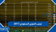 ترتيب الدوري السعودي 2017