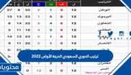 ترتيب الدوري السعودي الدرجة الأولى 2022