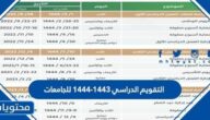 جدول التقويم الدراسي 1444-1443 للجامعات