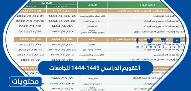 جدول التقويم الدراسي 1444-1443 للجامعات