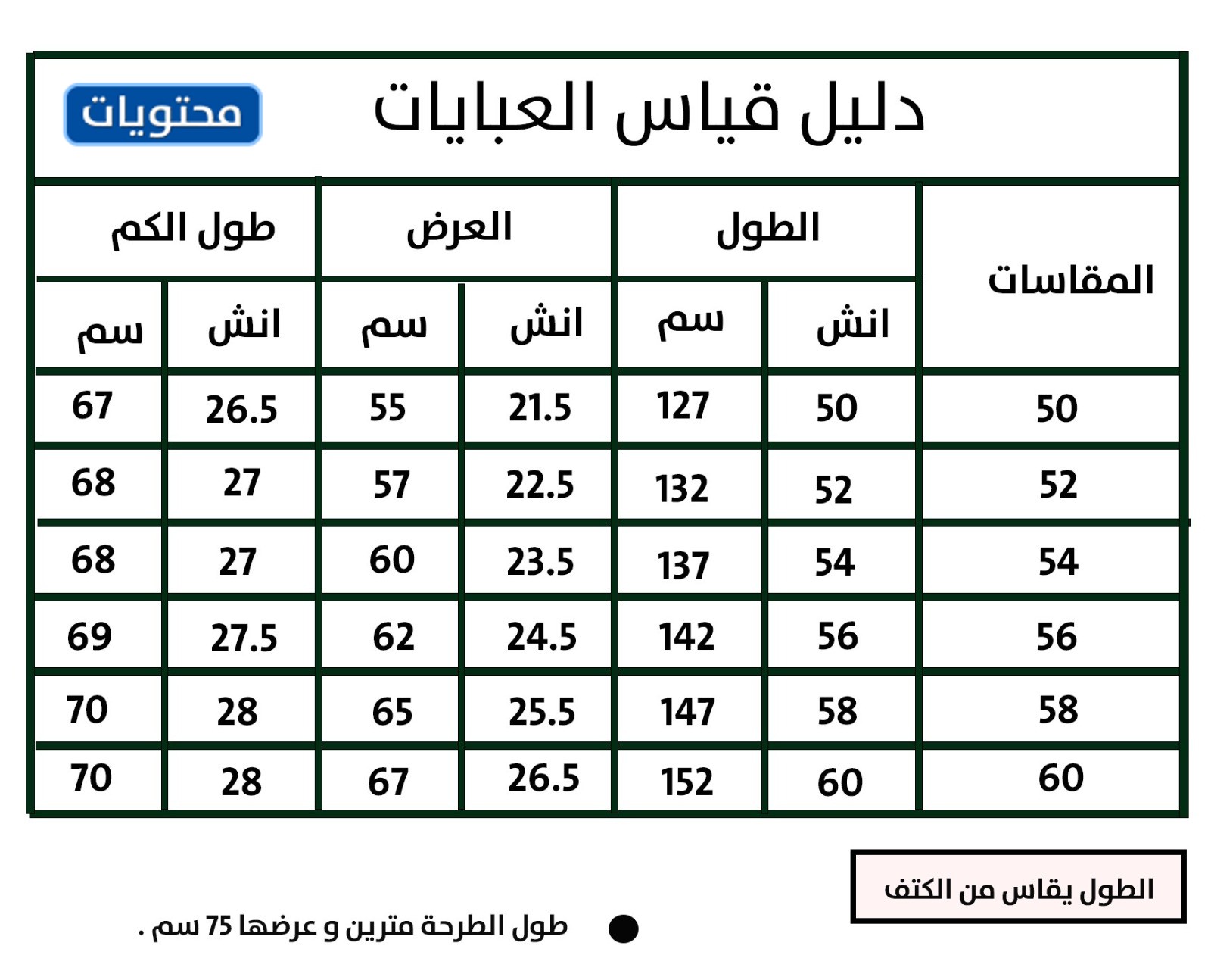 جدول مقاسات العبايات الخليجية