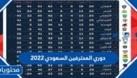 تفاصيل دوري المحترفين السعودي 2022