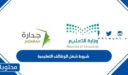شروط شغل الوظائف التعليمية 1448 كاملة