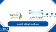 شروط شغل الوظائف التعليمية 1447 كاملة