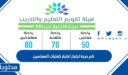 كم درجة اجتياز اختبار كفايات المعلمين 1448