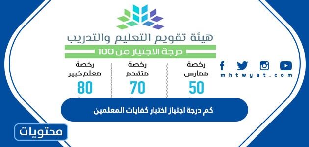 كم درجة اجتياز اختبار كفايات المعلمين 1447