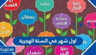 ما هو اول شهر في السنة الهجرية