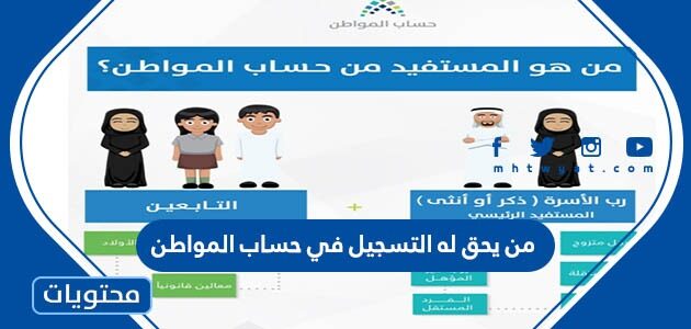 من يحق له التسجيل في حساب المواطن حسب التعديلات الاخيرة الجديدة 2025