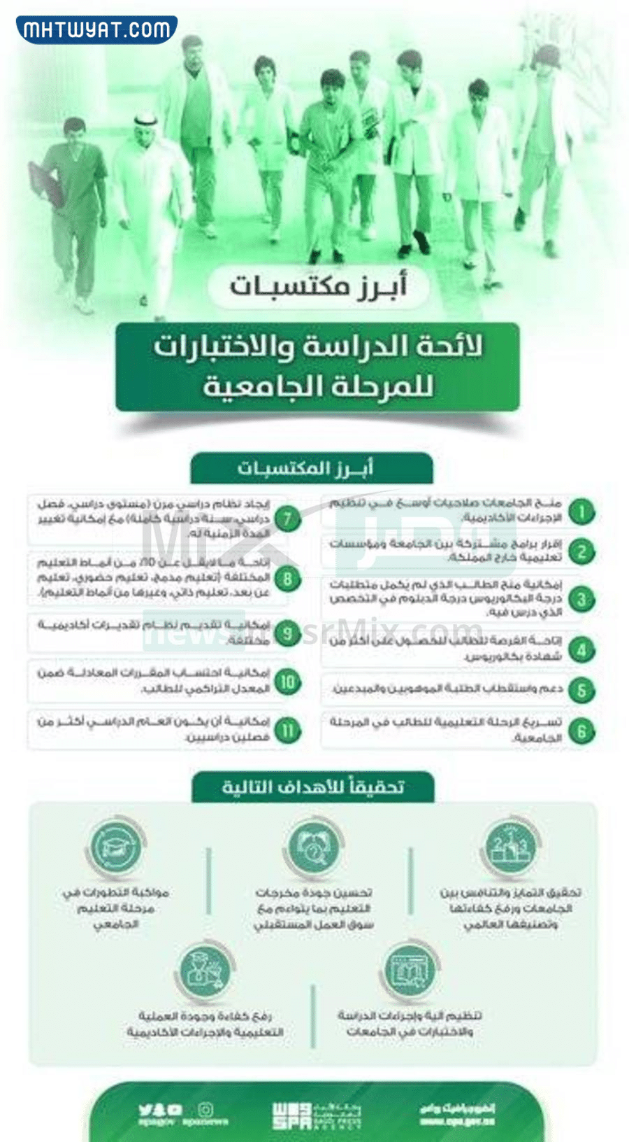 لائحة الدراسة والاختبارات