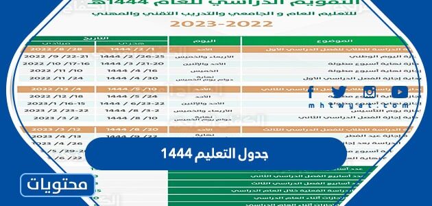 جدول التعليم 1444 في السعودية