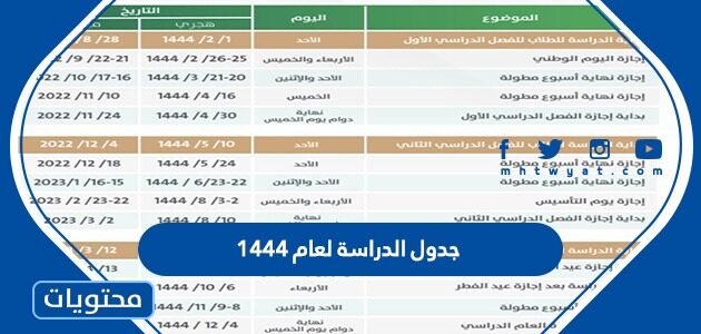 جدول الدراسة لعام 1444 في السعودية