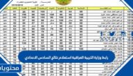 رابط وزارة التربية العراقية استعلام نتائج السادس الاعدادي 2025