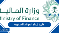 تاريخ إيداع العوائد السنوية 1447 وطريقة الاستعلام عنها برقم الهوية