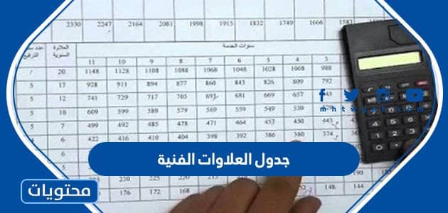 جدول العلاوات الفنية للموظفين في السعودية 1445