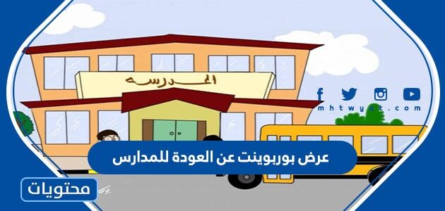 عرض بوربوينت عن العودة للمدارس 2025