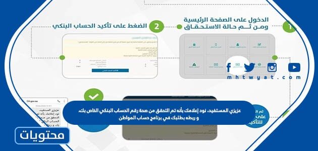 عزيزي المستفيد، نود إعلامك بأنه تم التحقق من صحة رقم الحساب البنكي الخاص بك، و ربطه بطلبك في برنامج حساب المواطن