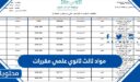 قائمة مواد ثالث ثانوي علمي مقررات 1448