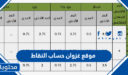 رابط موقع غزوان حساب النقاط 1448