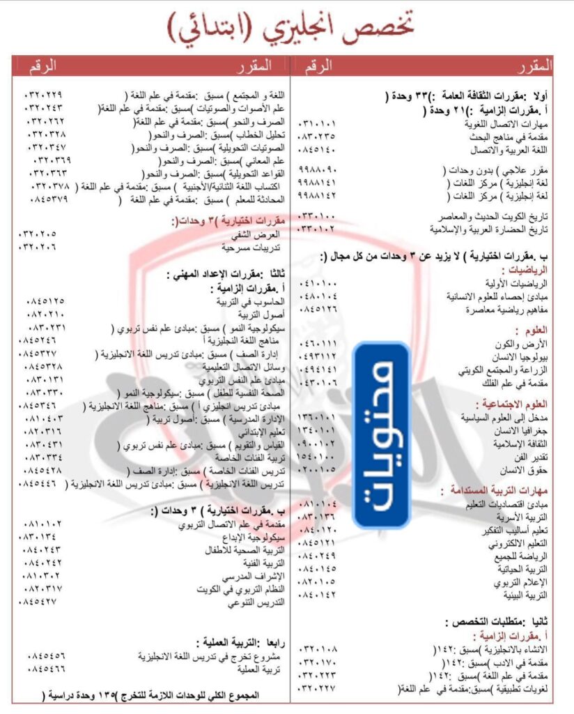 صور مجرشيت كلية الآداب