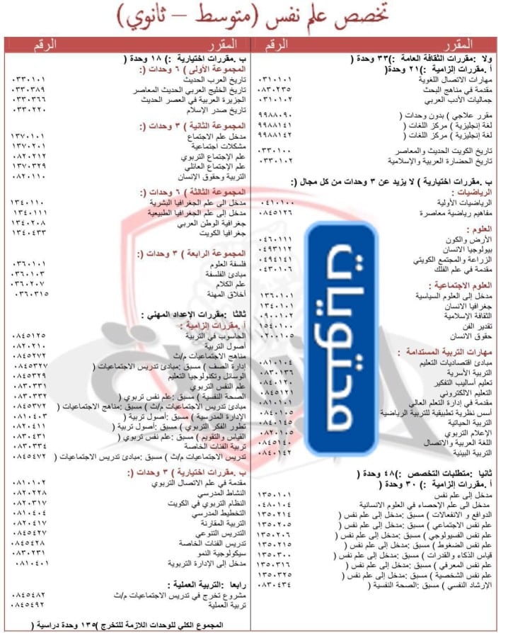 صور مجرشيت كلية الآداب