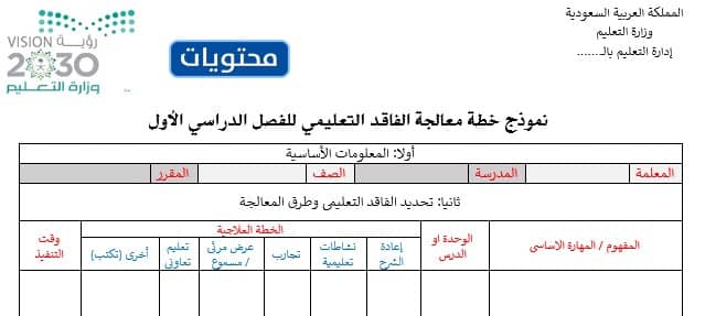 نموذج خطة الفاقد التعليمي