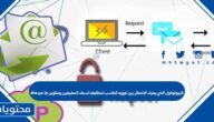 البروتوكول الذي يعرف الاتصال بين اجهزه الحاسب لمطابقه اسماء المضيفين وعناوين ip هو dns