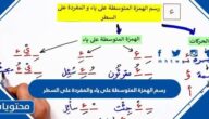 رسم الهمزة المتوسطة على ياء والمفردة على السطر