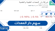 سعر سهم دار المعدات الطبية والعلمية 1444