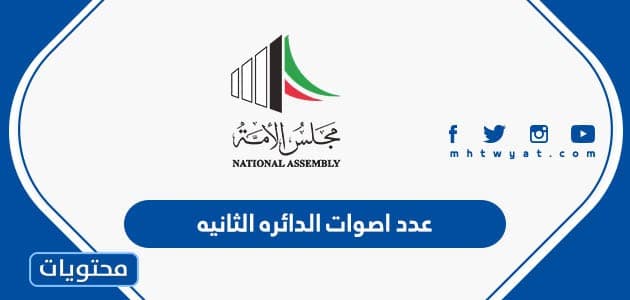 كم عدد اصوات الدائره الثانيه في انتخابات مجلس الامة 2022
