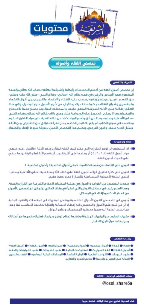 مجرشيت كلية الشريعة جامعة الكويت