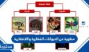 مطوية عن الحيوانات الفقارية واللافقارية جاهزة للطباعة